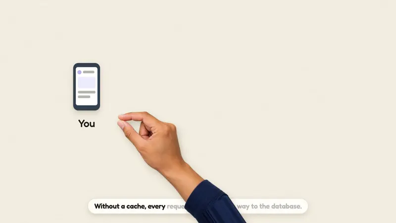 Paper cut-out: What is a cache?